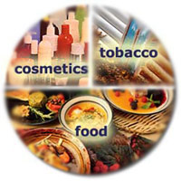 collage of food, cosmetics and tobacco industries