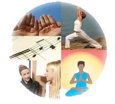 collage MindBody therapies 