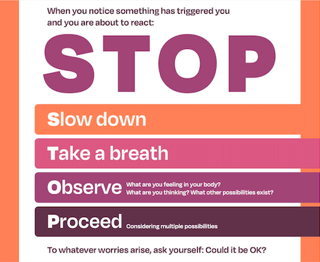 STOP infographic - small