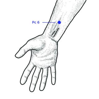 Learn Reflexology to Relieve Gas and Bloating