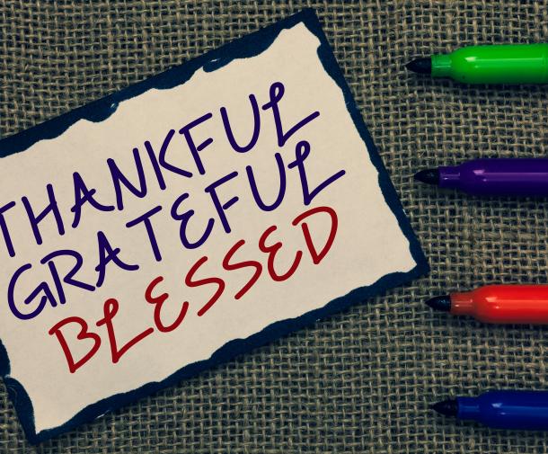 Thankful Grateful Blessed Sign